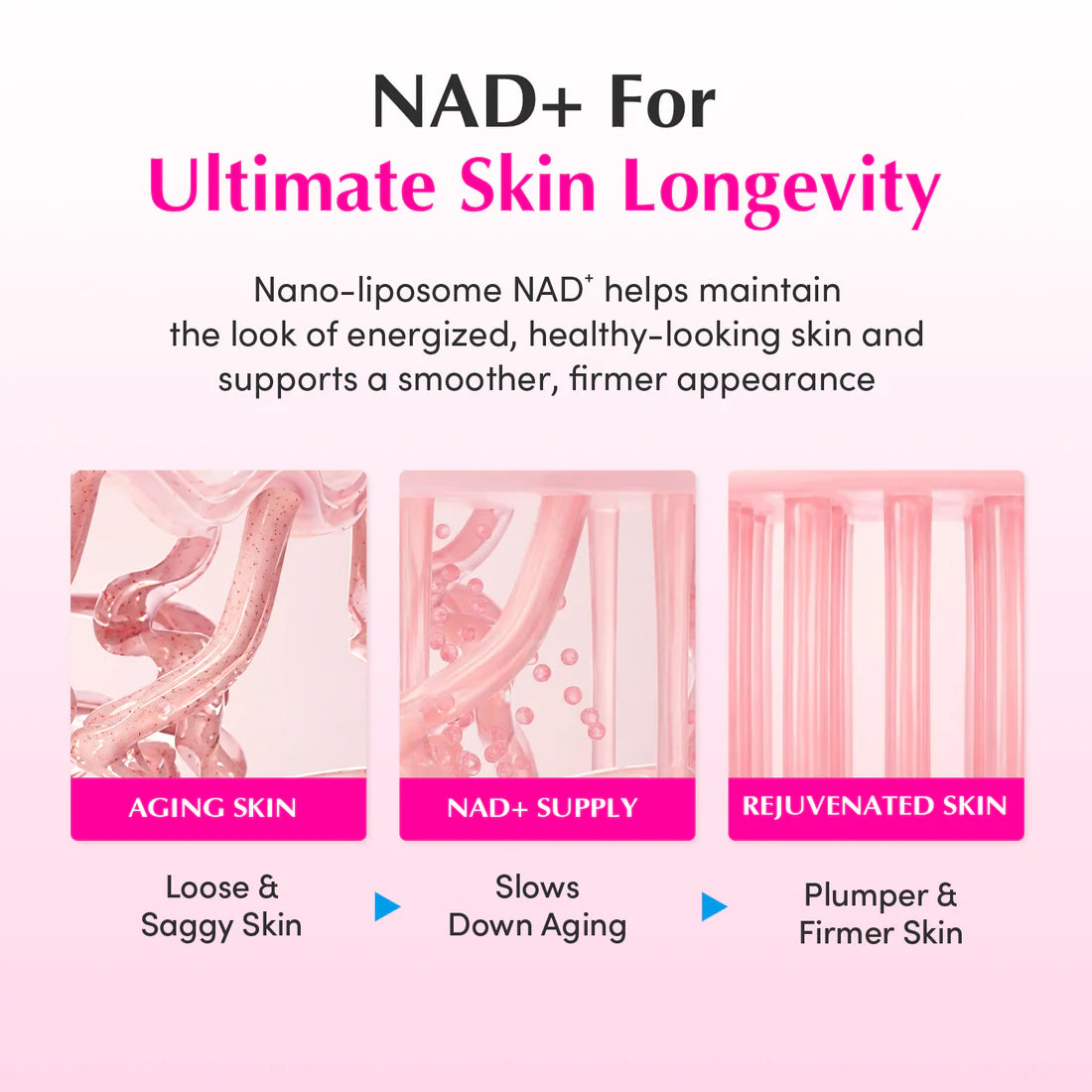 NAD+ Firming & Lifting Cream