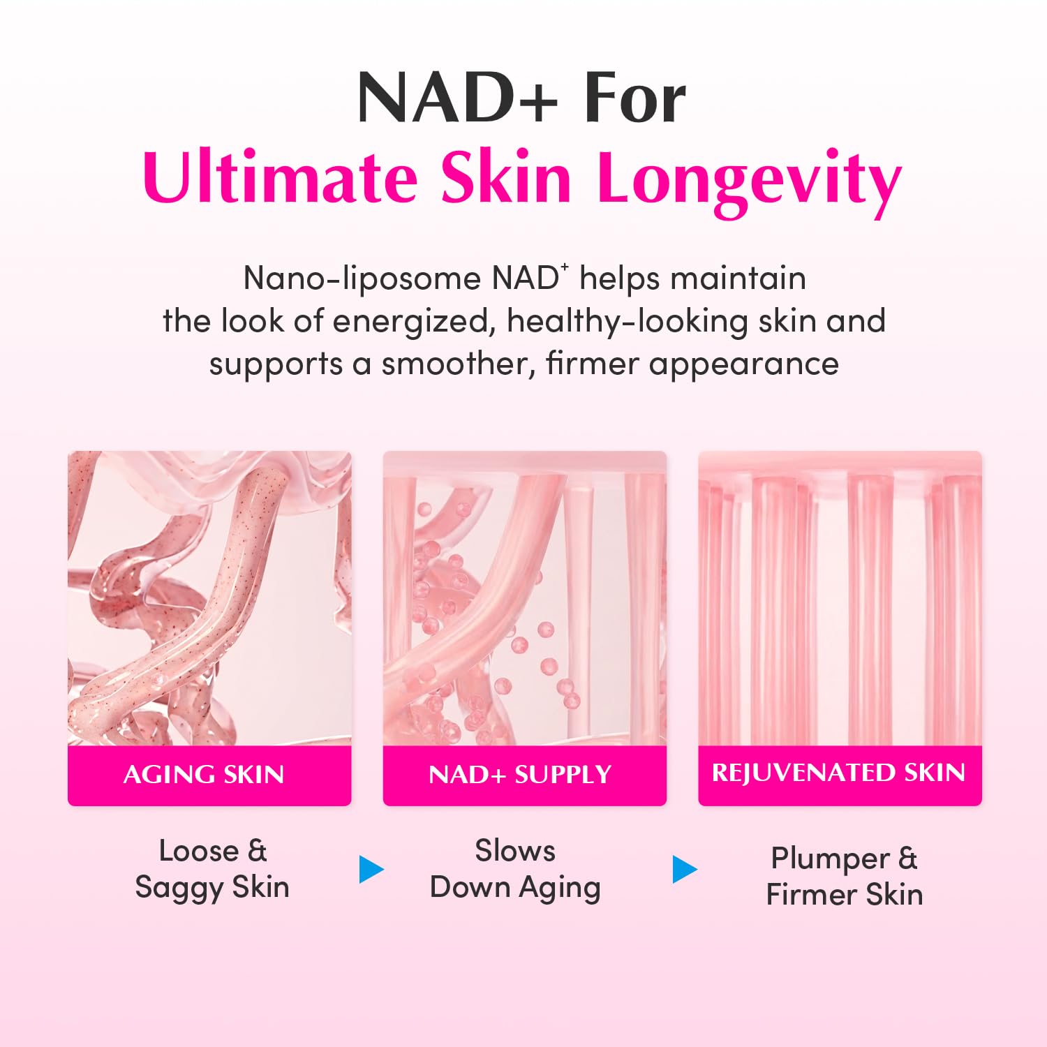 NAD+ Peptide Firming & Lifting Cream for Sagging Skin